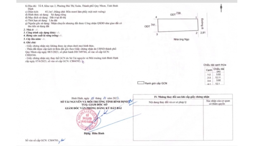 BẤT ĐỘNG SẢN SỐ 1:( 800 Triệu).Mã sản phẩm: #D2708 BÁN LÔ ĐÁT HẺM Ô TÔ GẦN CHỢ PHÚ TÀI, P. BÙI THỊ XUÂN, TP. QUY NHƠN.