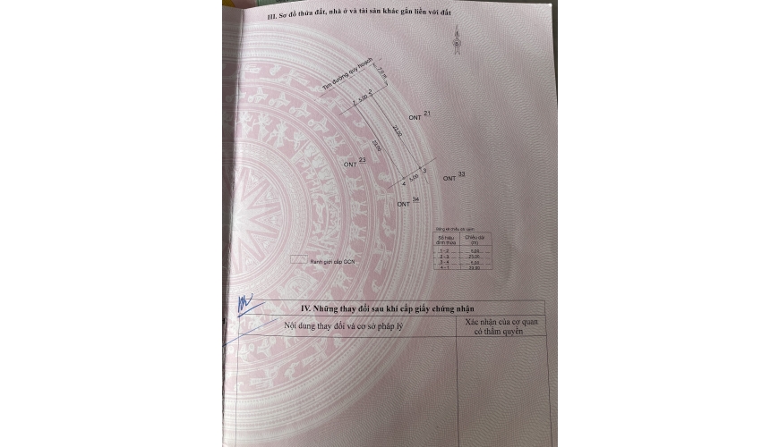 BẤT ĐỘNG SẢN SỐ 1: ( 999 triệu/lô ) MÃ CĂN : #D2411  BÁN 2 LÔ ĐẤT LIỀN KỀ XÃ PHƯỚC NGHĨA, HUYỆN TUY PHƯỚC.